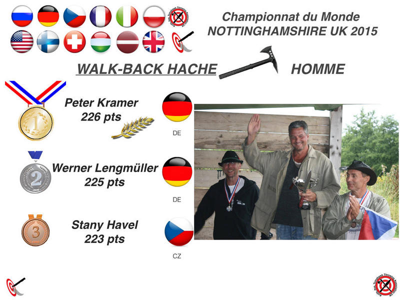 Podium World Championship precision axe throwing male: Werner Lengmüller, Peter Kramer, Stany Havel