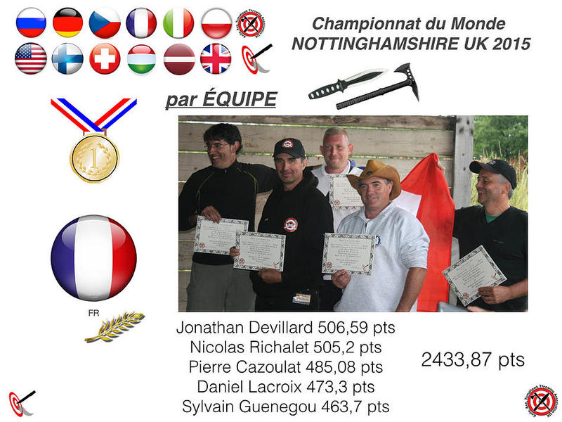 Podium Ranking of Nations (knives and axes combined); First rank: France; Team: Pierre, Daniel Lacroix, Jonathan Devillard, Sylvain Guenegou, Nicolas Richalet
