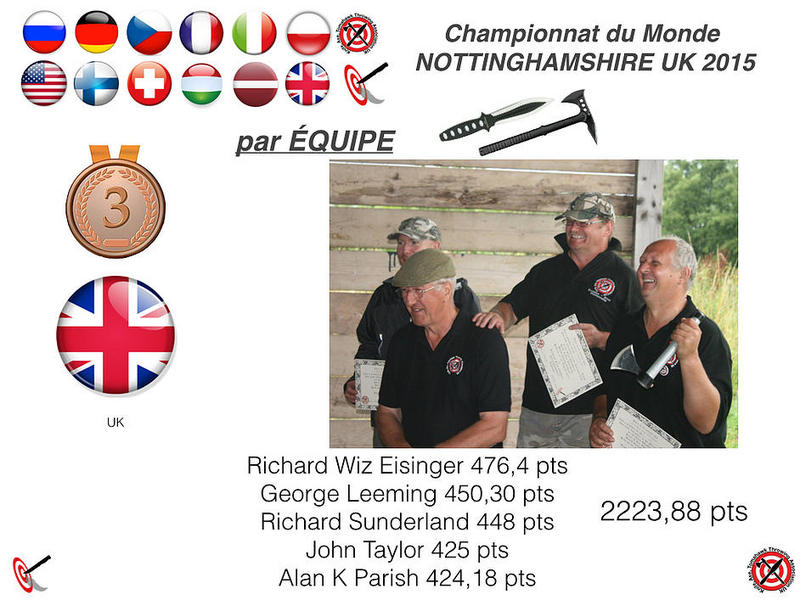 Podium Ranking of Nations (knives and axes combined); Second rank: England; Team: Richard Sunderland, John Taylor, George Leeming, Richard Eisinger