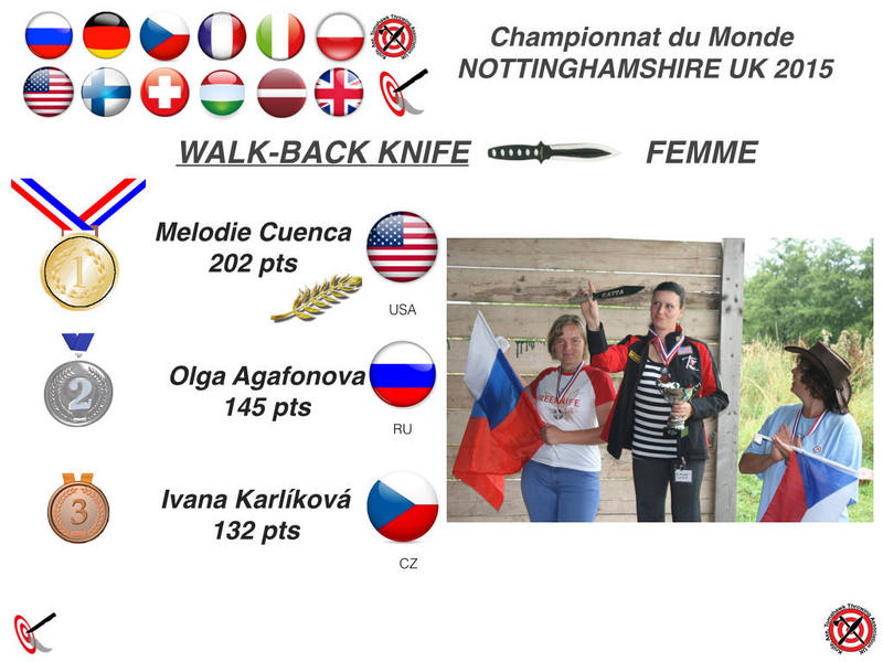 Podium World Champion precision knife throwing female: Olga Agafonova, Melody Cuenca, Ivana Karlíková