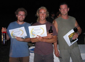 Winners axes short: Jerry, Benjamin, Gregor