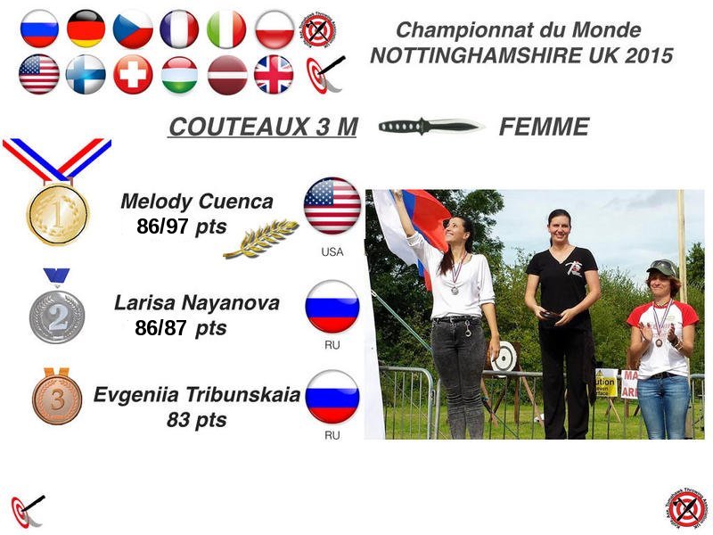 Podium knife 3m female: Larisa Nayanova, Melody Cuenca, Evgeniia Tribunskaia