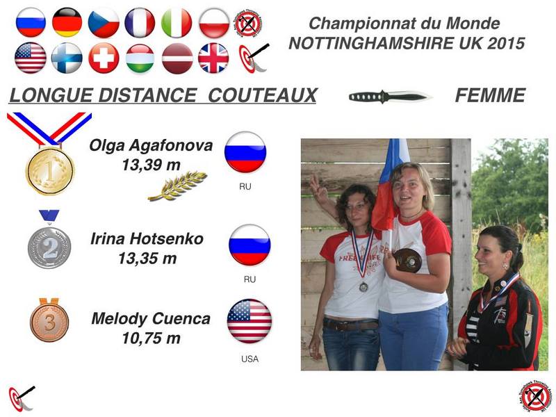 Podium knife long distance female: Irina Hotsenko, Olga Agafonova, Melody Cuenca