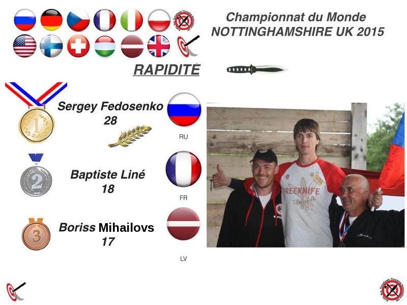 Podium speed throwing: Baptiste Liné, Sergey Fedosenko, Boriss Mihailovs