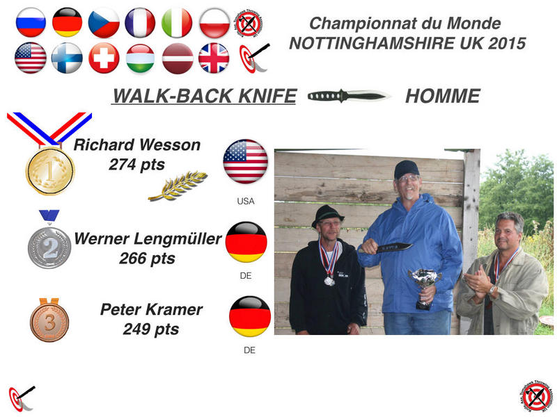 Podium World Champion precision knife throwing male: Werner Lengmüller, Richard Wesson, Peter Kramer